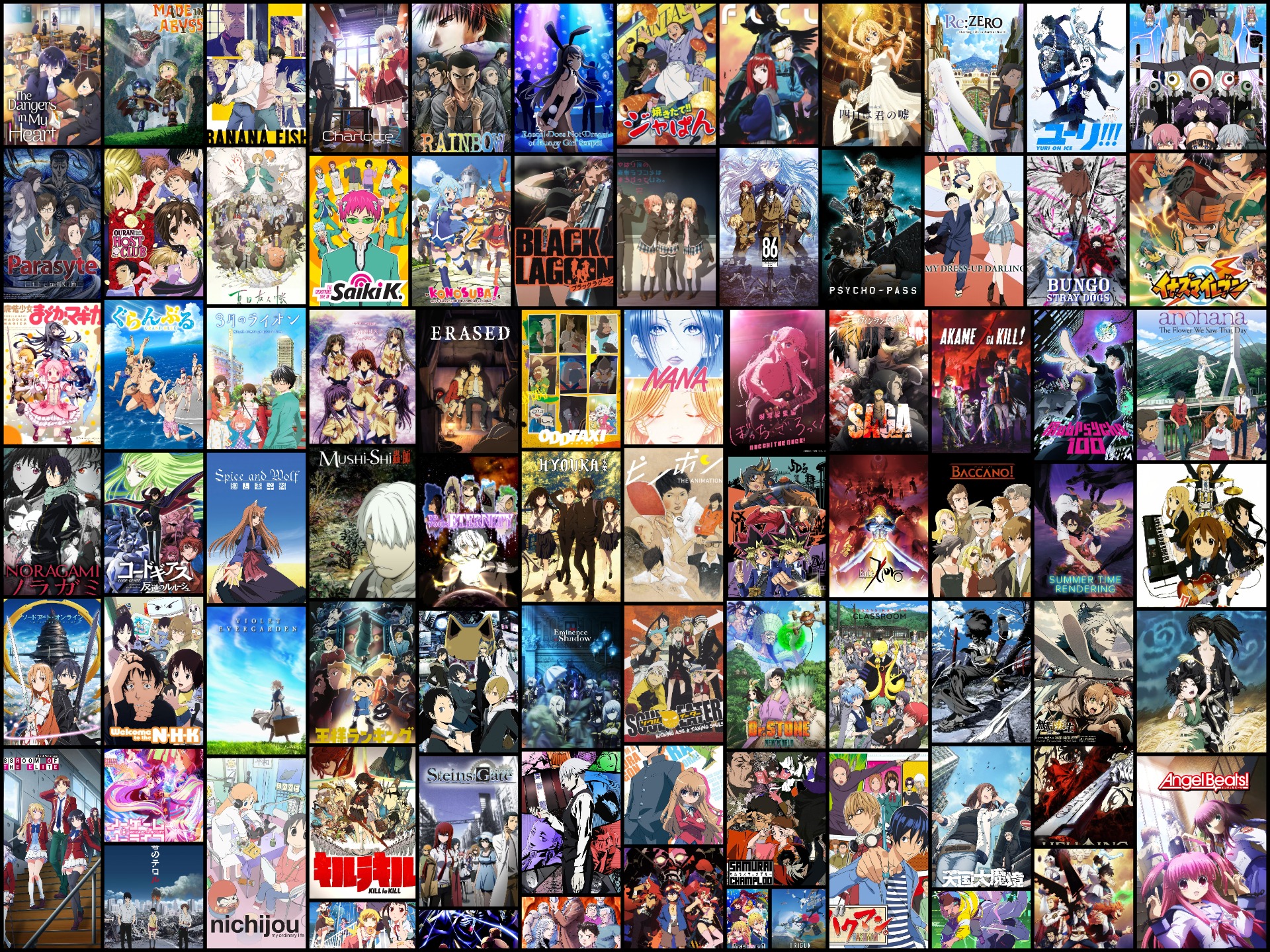 TOP 80+ MOST POPULAR ANIME (Based on Ratings)
